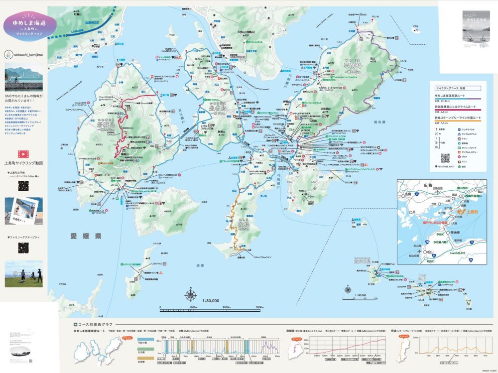 ゆめしま海道〜上島町〜サイクリングマップ